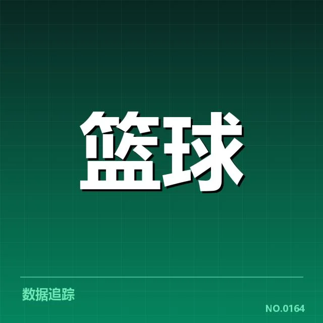 哈登加盟火箭的已确认事实信息
